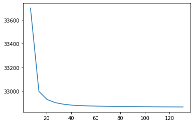 ../_images/notebooks_example_nmf_82_1.png
