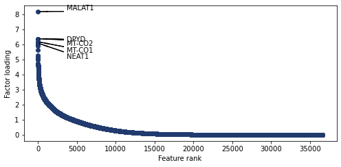 ../_images/notebooks_intNMF_example_41_1.png