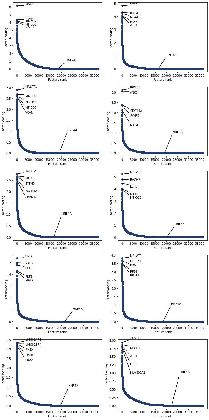 ../_images/notebooks_intNMF_example_44_1.png