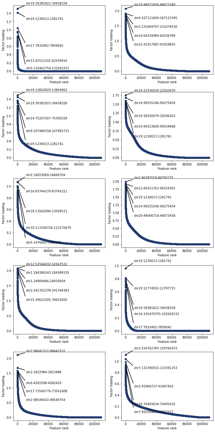 ../_images/notebooks_intNMF_example_46_0.png